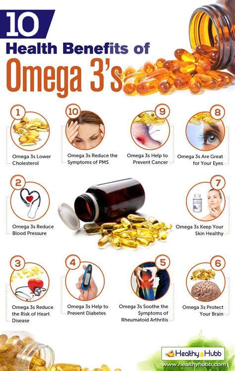 omega 3 side effects stomach